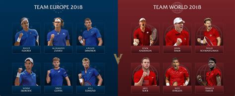 2018 Laver Cup TV Spot, 'Europe vs. the World'