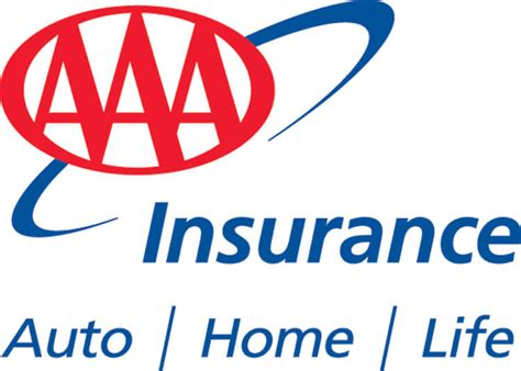 AAA Auto Insurance commercials