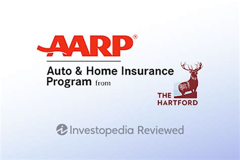 AARP Services, Inc. Hartford Auto Insurance logo