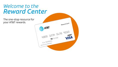 AT&T Internet Reward Card