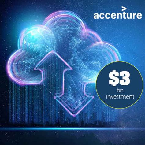 Accenture Cloud First commercials