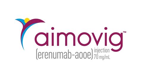 Aimovig logo