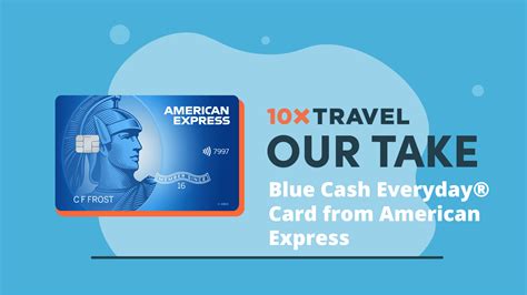 American Express Blue Cash Everyday commercials
