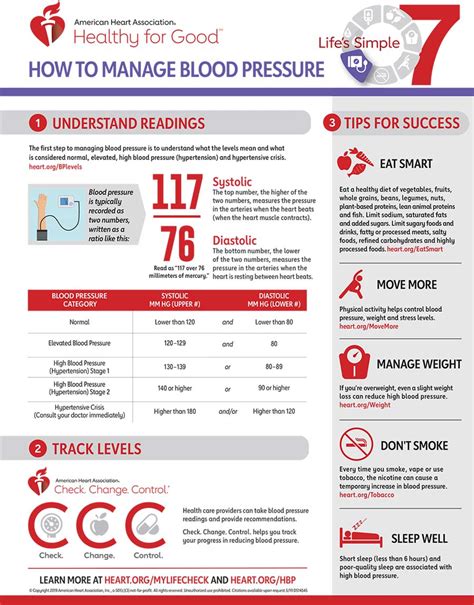 American Heart Association TV Spot, 'Control Your Blood Pressure'