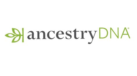 Ancestry DNA Kit commercials