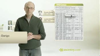 Ancestry.com TV Spot, 'Long Line Of Hair' featuring Dan Klass