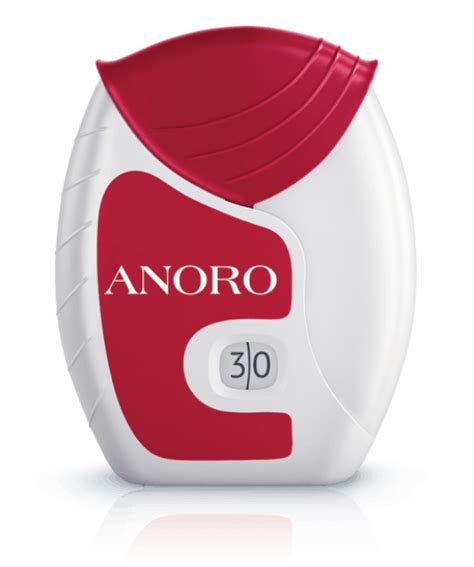 Anoro commercials