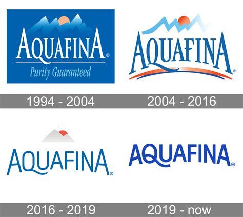 Aquafina Sparkling logo