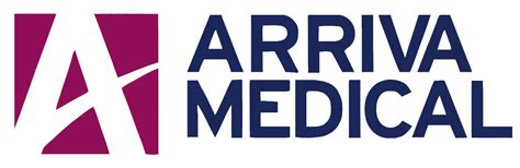 Arriva Medical TV commercial - Talking Meter
