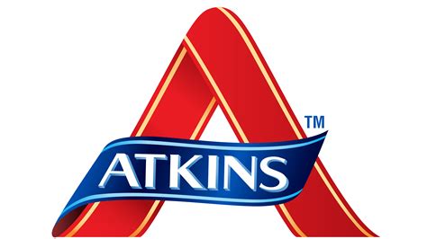 Atkins Today commercials