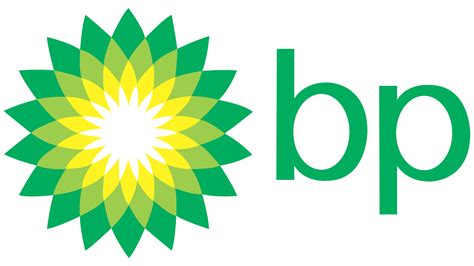 BP Amoco Ultimate with Invigorate commercials