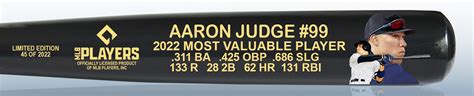 Big Time Bats Aaron Judge 2022 MVP Black Art Bat