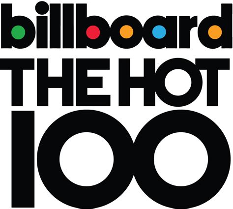 Billboard Hot 100 Music Festival logo