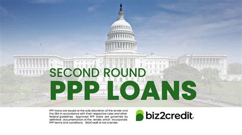 Biz2Credit TV Spot, 'PPP Loans: Paycheck Protection Program Direct Apply'