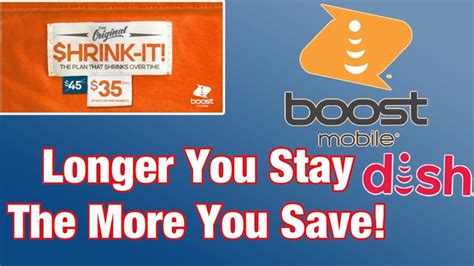 Boost Mobile $HRINK-IT! Plan logo