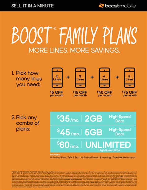 Boost Mobile Family Plan commercials