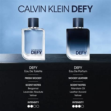 Calvin Klein Fragrances Defy