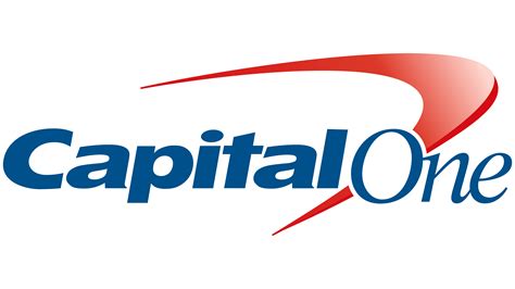 Capital One Shopping commercials
