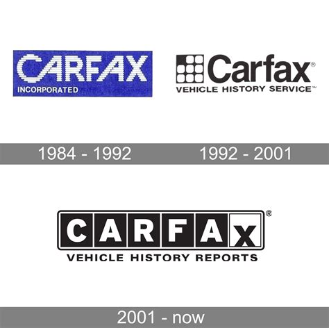 Carfax commercials