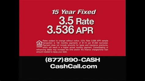 Cash Call TV Spot, 'Finally Happening' created for CashCall