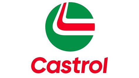 Castrol Oil Company EDGE logo