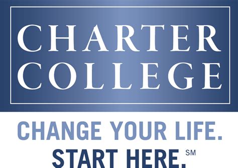 Charter College commercials