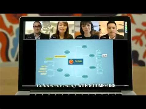 Citrix GoToMeeting TV commercial - The Mindjet Story