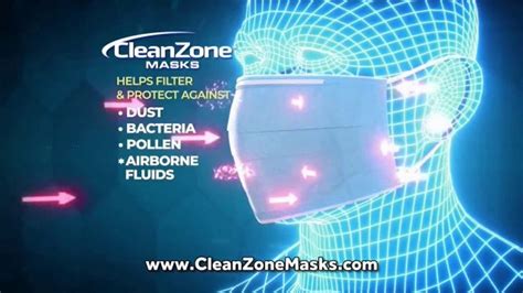 Clean Zone Masks TV Spot, 'National Mask Mandate' created for Clean Zone