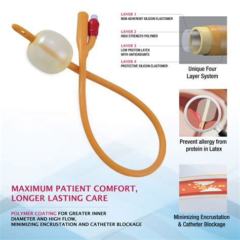 Comfort Medical Catheter Sample Pack and Comfort Kit logo