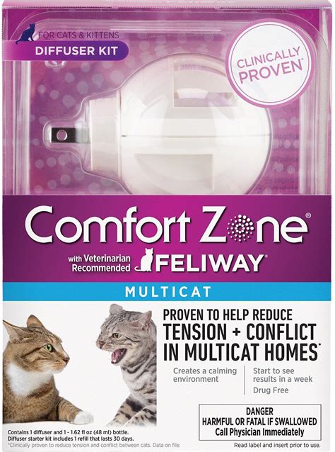 Comfort Zone Feliway logo