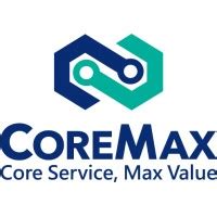 Core Max commercials