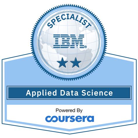 Coursera IBM Data Science Professional Certificate Program