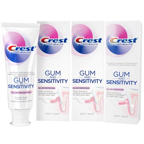 Crest Gum and Sensitivity commercials
