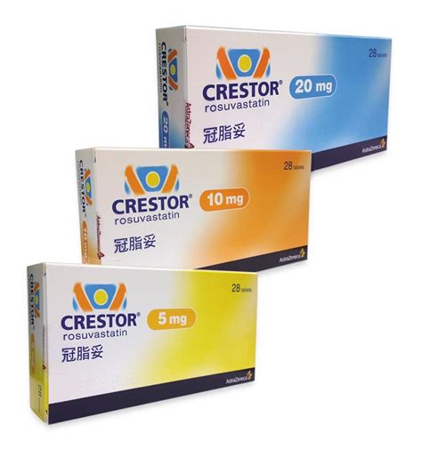 Crestor Cholesterol Medication commercials