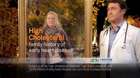 Crestor TV Commercial For High Cholesterol Plus Diabetes