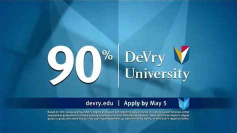 DeVry University Scholarship and Grant TV Spot, 'In Your Corner'