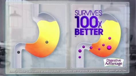 Digestive Advantage TV Spot, 'Nutritionist Recommendation' created for Digestive Advantage