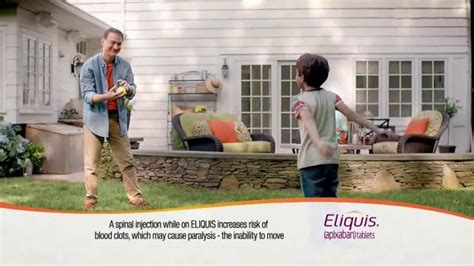 ELIQUIS TV commercial - Turn Around Your Thinking