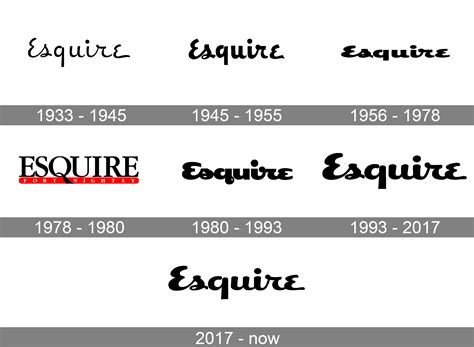 Esquire Classic TV commercial - Complete Digital Archive