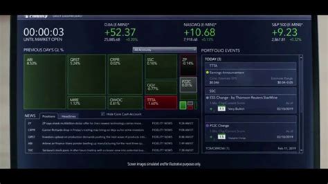 Fidelity Investments TV Spot, 'Daily Dashboard' created for Fidelity Investments
