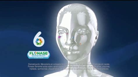 Flonase TV Spot, 'Alivio de alergias para todos' created for Flonase