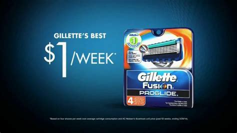 Gillette Fusion Proglide TV Spot, 'Budget' featuring Dave Shropshire