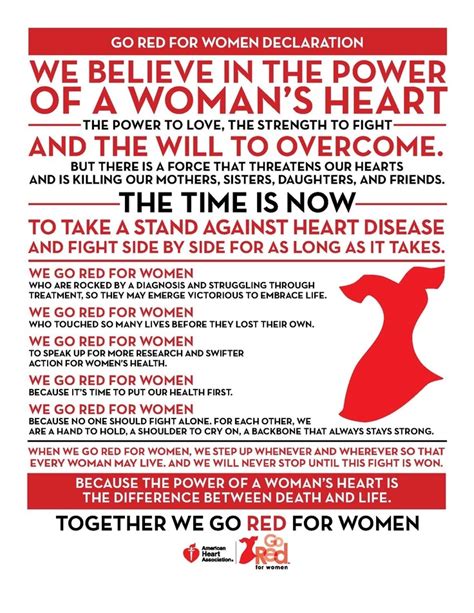 Go Red for Women TV Spot, 'High Blood Pressure' created for Go Red for Women