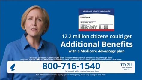 GoMedicare TV Spot, 'Important: 12.2 Million Citizens Eligible for Additional Benefits' created for GoMedicare