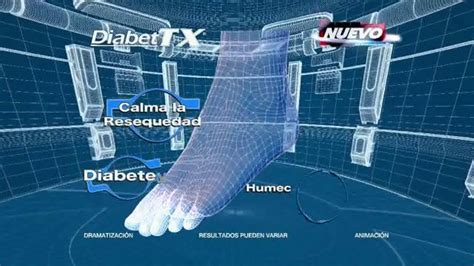 Goicoechea DiabetTX TV Spot, 'Especializado para las piernas'
