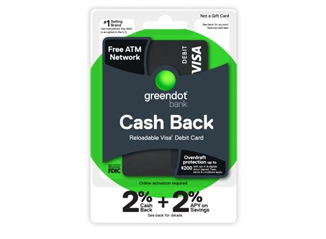 Green Dot 5 Cash Back Visa Debit Card TV Spot, 'No Fees' created for Green Dot Cards