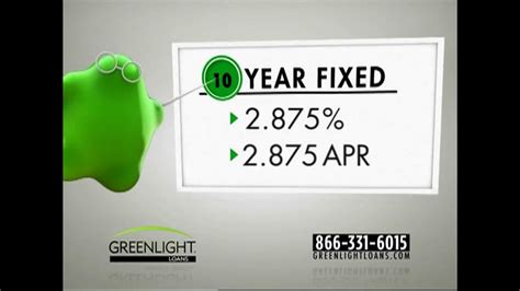 Greenlight Financial Services TV commercial - Wild Ride
