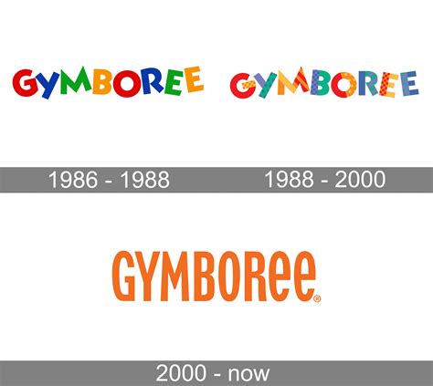 Gymboree Hop'n'Roll commercials