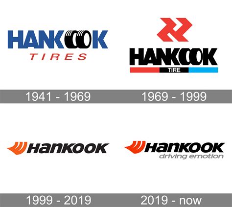 Hankook Tire logo