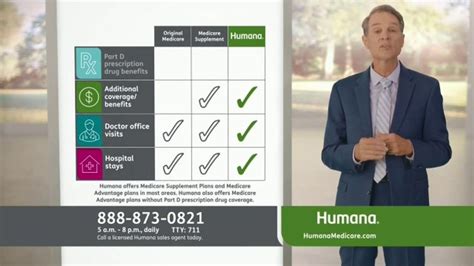 Humana Medicare Advantage Plan TV Spot, 'Choosing the Right Plan' created for Humana